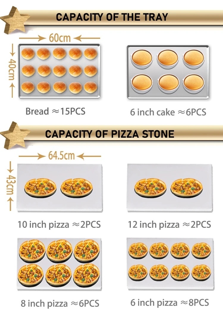 Digitally Controlled Multipurpose Oven with Digital Temperature Display Baking Oven