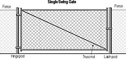 chain link fence single gate