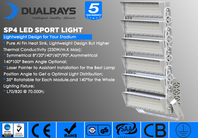 IP65 150W IK08 LED Sports Ground Flood lights High power 1