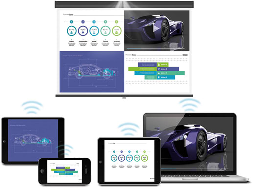 BenQ WDC20 InstaShow S Wireless Presentation Solution | Touchboards