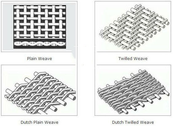 Black Wire Cloth 10-80mesh With Features of Uniform meshes; Smooth surface
