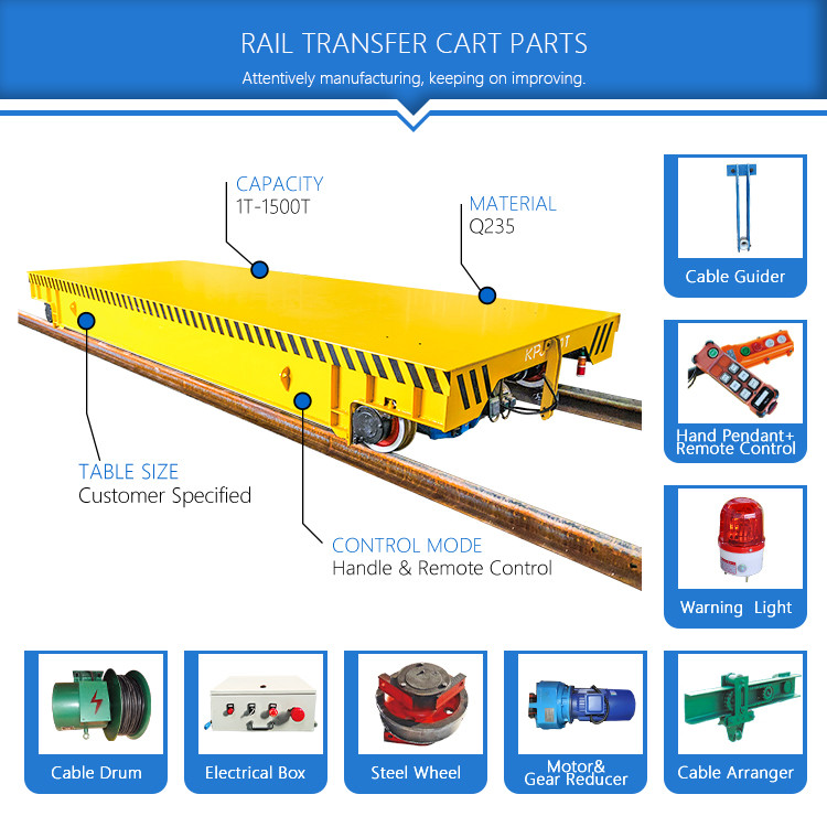 7T Electrical Billet Factory Transfer CarT