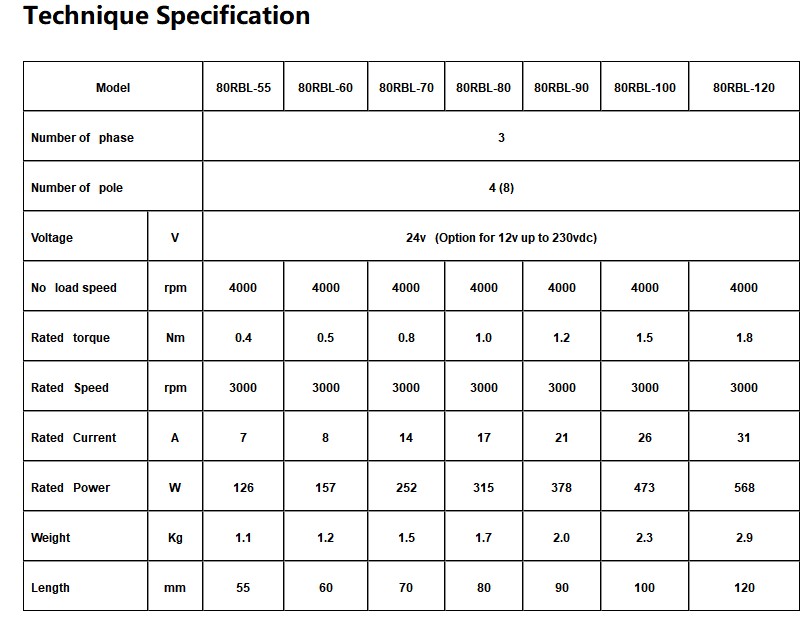 80RBL-SERIES SPECIFICATION.JPG