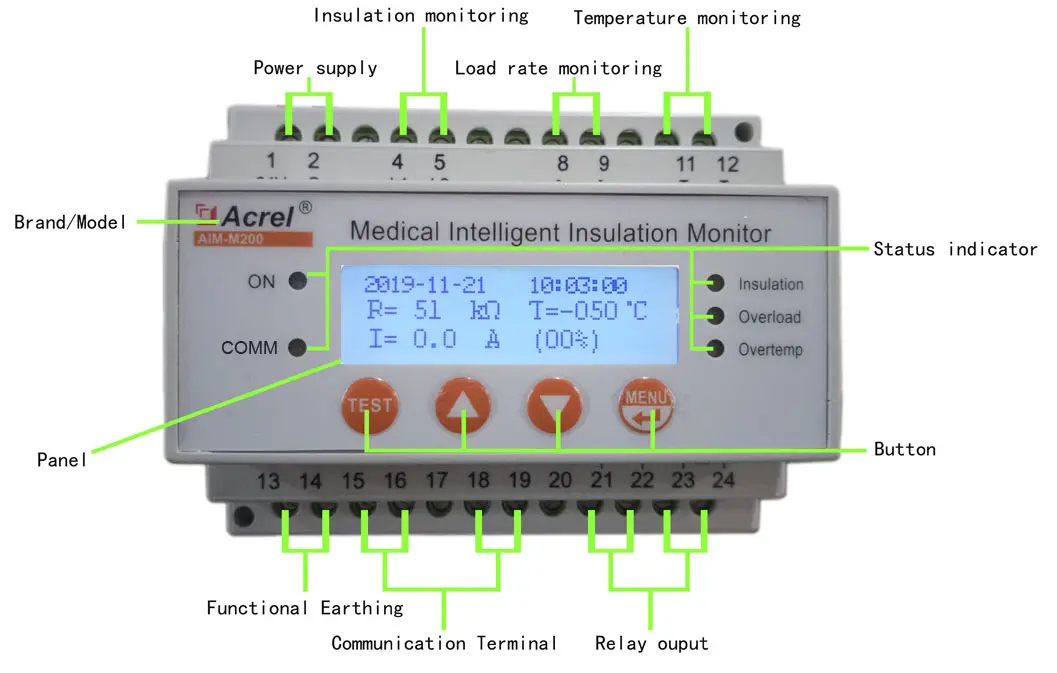 Display sample of AIM-M200 Hospital Insulation Monitoring Device