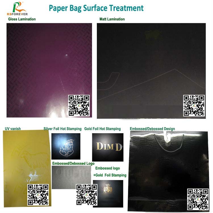 Paper Bag Surface Treatment