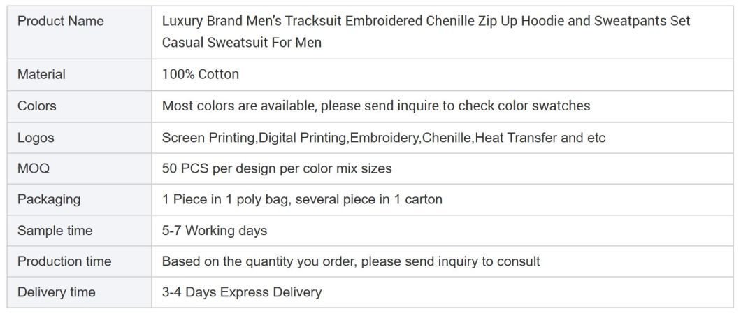 Luxury Brand Men&prime;s Tracksuit Embroidered Chenille Zip up Hoodie and Sweatpants Set Casual Sweatsuit for Men