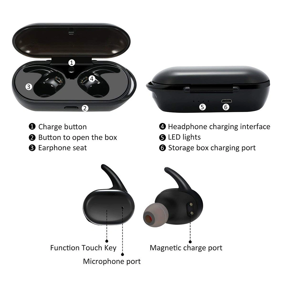 Best Sales Y30 Tws Wireless Smart Bluetooth Earbuds Earphones Headset