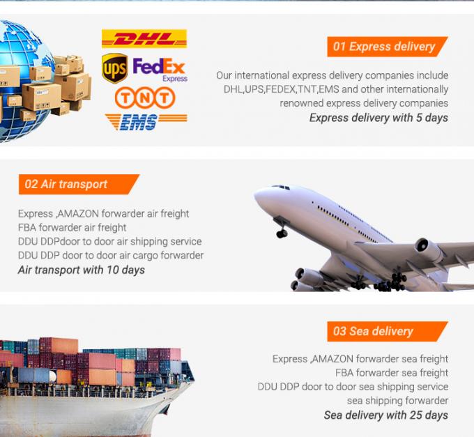 DDU DDP Shipping Freight Forwarder From China To Canada NVOCC 1