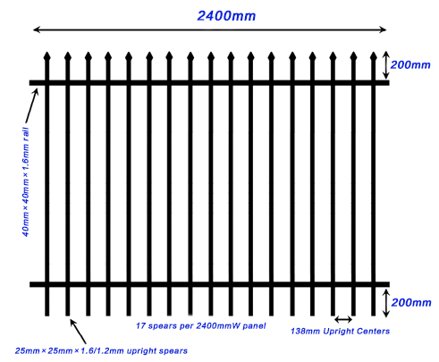 2018 Hot Products Heavy Duty Steel Fence Panel For Sale