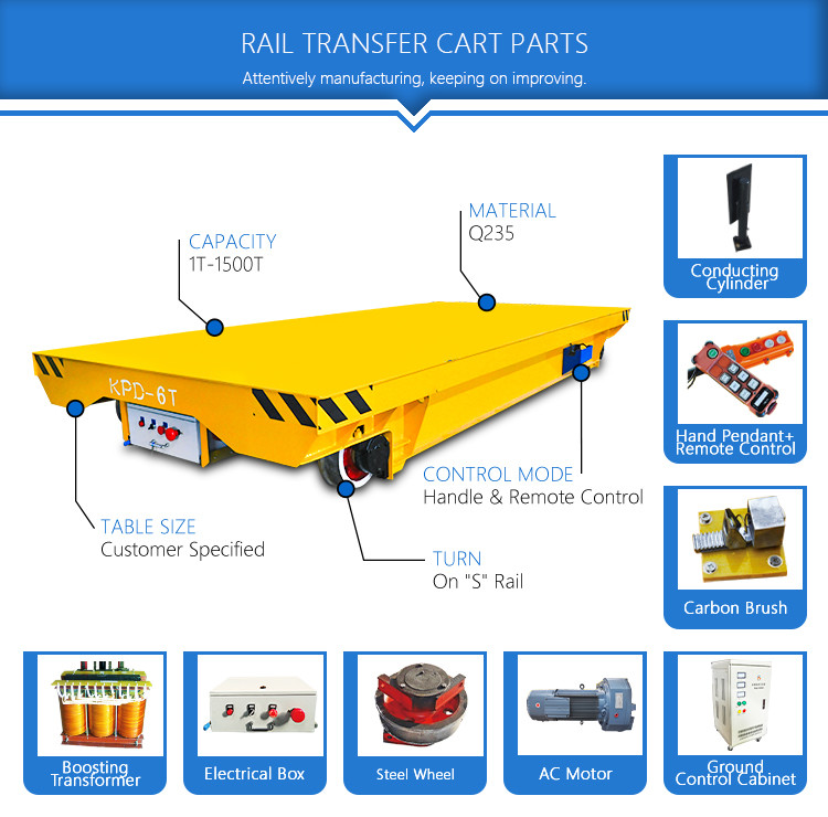Customized Flatbed Electric Cable Ladle Transfer trolley