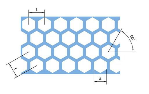 Hexagon Perforated Metal Mesh a-0005-pattern