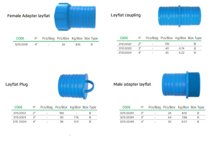 Wholesales Size 2&quot;-6&quot; Inch Layflat Plug PVC Layflat Hose and Fittings Plastic Layflat Coupling