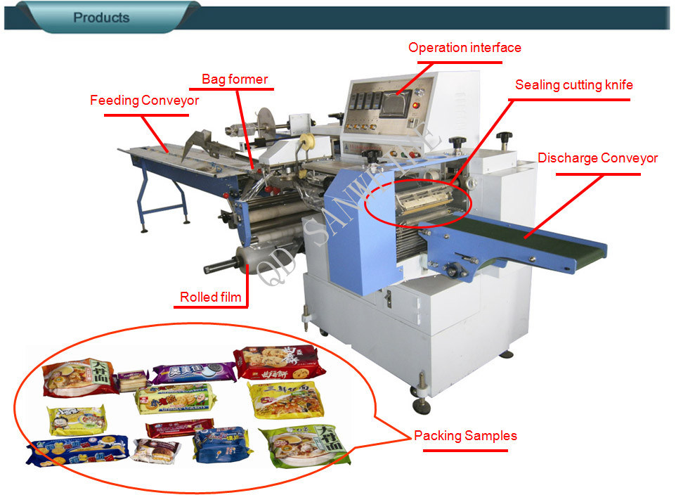 Cake/Soap/Instant Noodle/Washing Foam/Steam Bread Automatic Wrapping Packing Machine