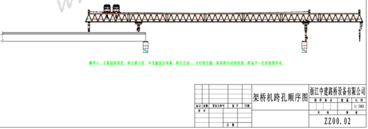 OEM Durable And Reliable Travelling Steel launching Gantry Crane For Railway Construction
