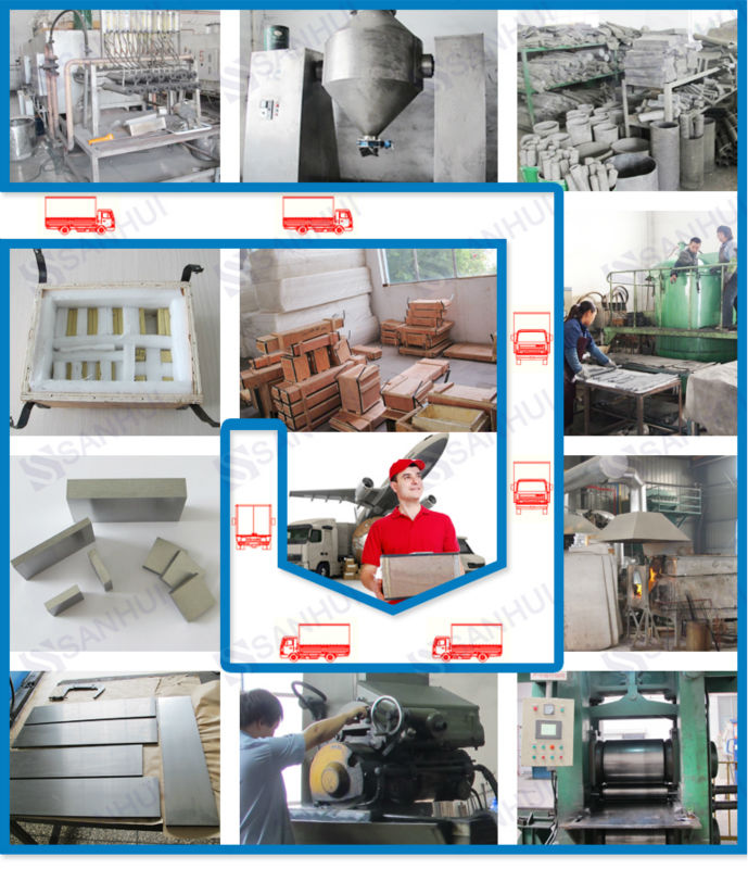 Factory Customized Tungsten Heavy Alloy Plate WNiFe/WNiCu /WCu