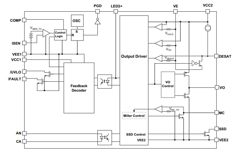 Block Diagram - Broadcom ACFJ-3530T Smart Gate Drive Optocouplers
