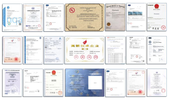 certification of the automotive fuses