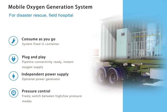 PSA beaconmedaes oxygen generator 45m3/h Oxygen Flowrate 1320kg Weight 1