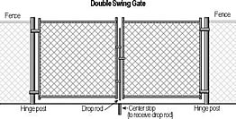 chain link double swing gate