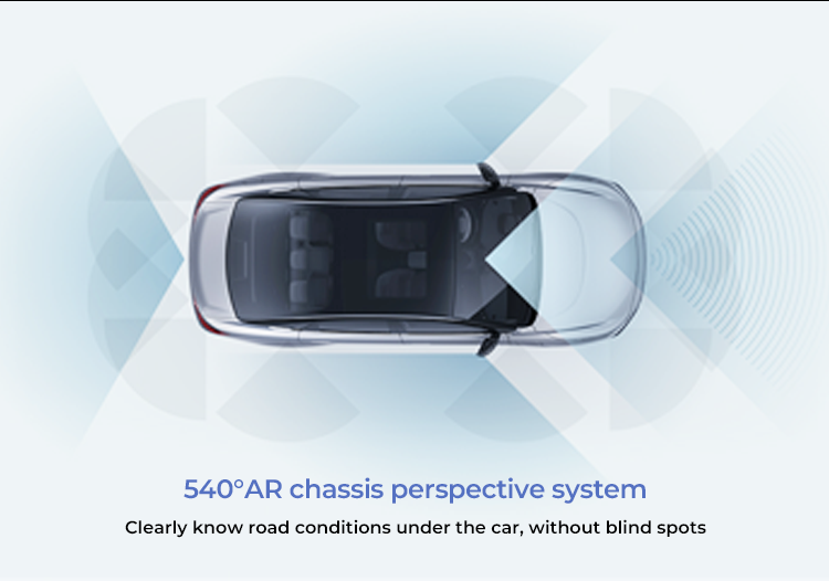 540°AR chassis perspective systemClearly know road conditions under the car, without blind spots