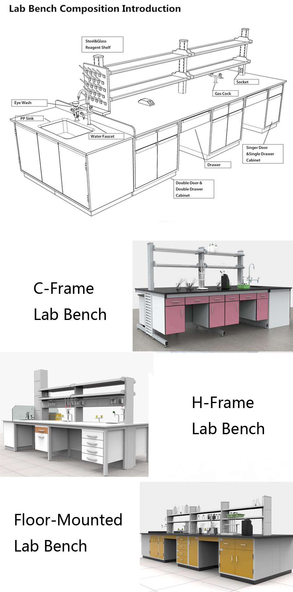 School Commercial Laboratory Furniture Type and Commercial Lab Table, Island Lab Bench With Cabinets/