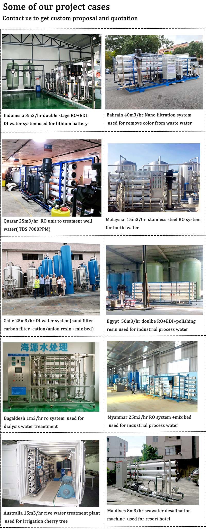 Solar Powered Containerized Sea Water Desalination Salt Water Desalination Machine Seawater Desalination Machine
