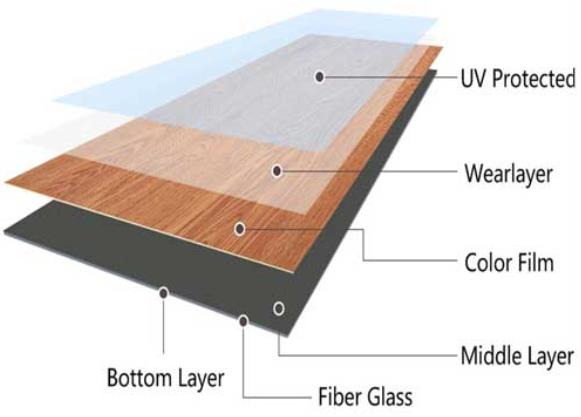 Residential Pvc Vinyl Plank Flooring Dark Wooden Color Wearing
