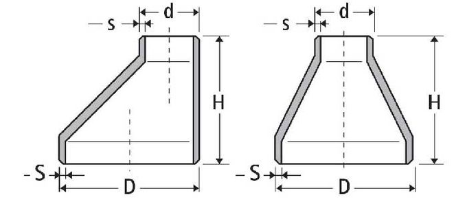 Stainless Steel Reducers Dimensions