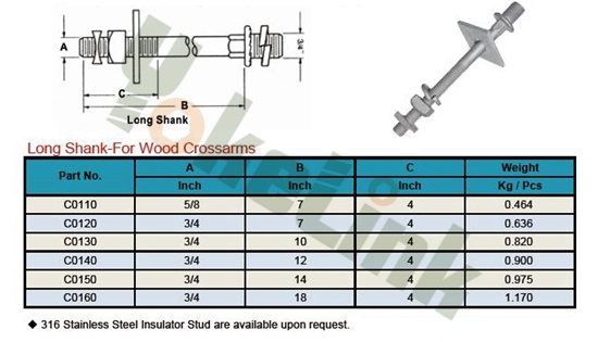 Gavanized Steel 3/4"X1.75" Short Shank Line Post Studs for Poleline hardware