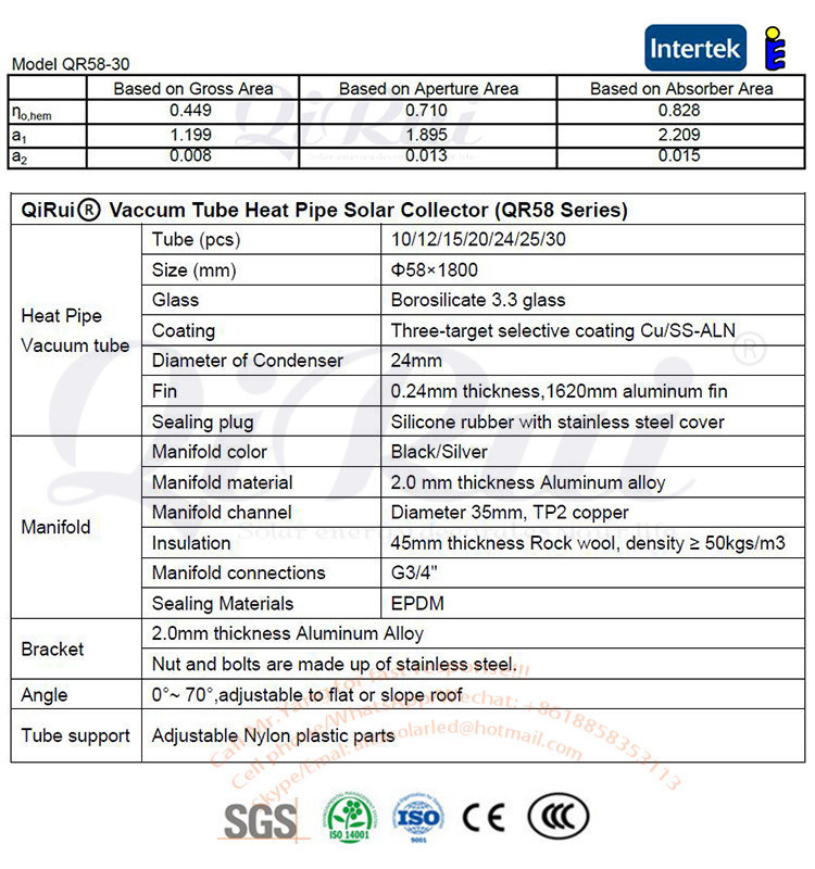 Heat Pipe Solar Tubular Skyligth with Solar Keymark Efficiency 0.71