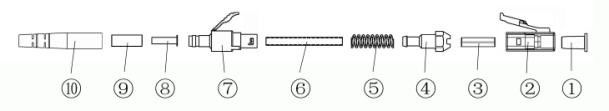 0.9mm Single mode fiber optic pigtail,LC/UPC Connector, IL≤0.2dB,RL≥50dB,CCTC ferrule 0