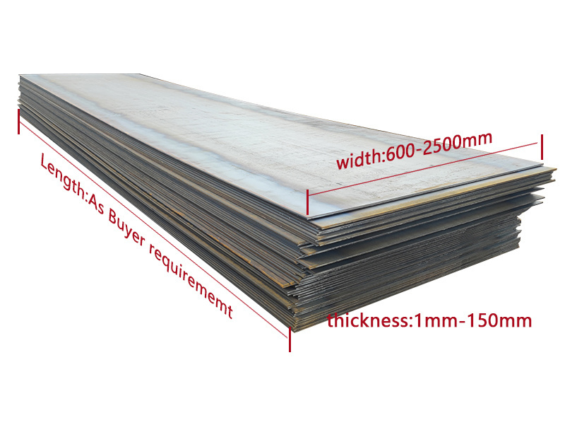 China Manufacturer Carbon Sheet Plate Carbon Steel Plate