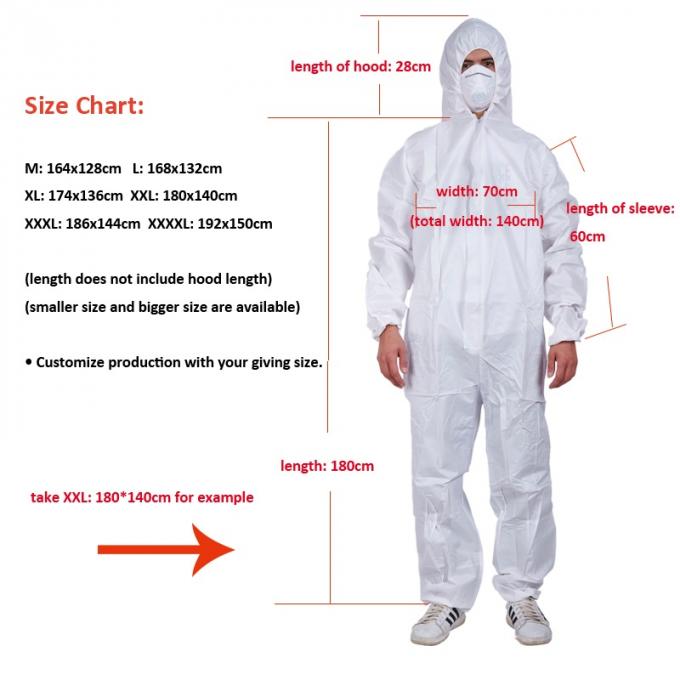 Disposable Protective Coverall Customized Logo Tear Resistant Size S - 3XL