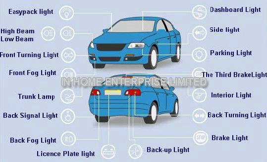 12V 39MM Festoon Blue LED License Plate Light Auto Replacement 3MM LED Bulb