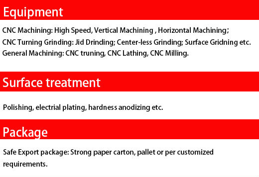 CNC Machining of Forging Handle