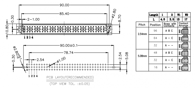 Pitch 2.54mm 3*32P DIP 1000VAC/min PCB Header Connector 1