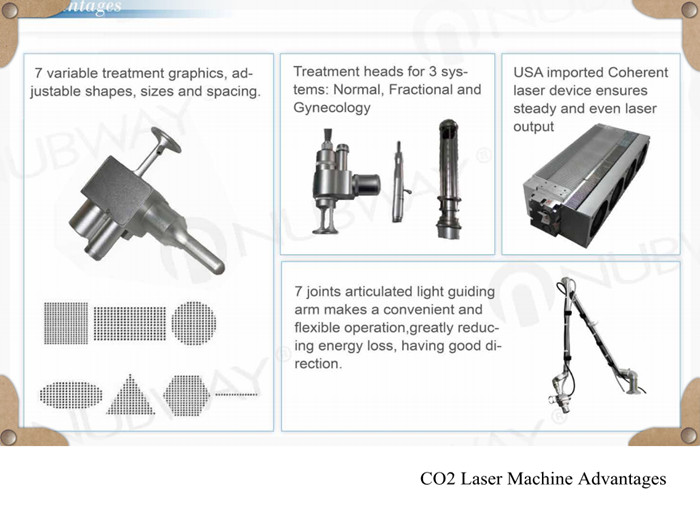Co2 Laser machine Advantages.jpg