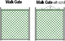 chain link walk gate