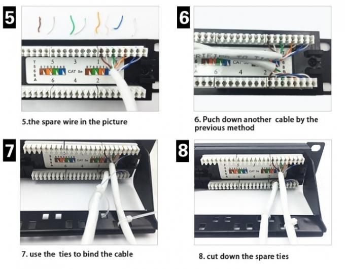 Black Color 6 Port Patch Panel Cat6 , 110 IDC UTP Patch Panel 1U For Cabling 1