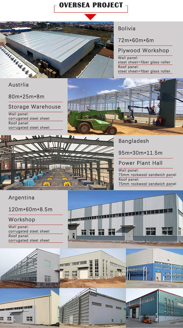 Clean Room/Chiller Room EPS/Polyurethane/Rock Wool Partition/ SIP Panel/Sandwich Board/Sandwich Panel For Roof & Wall