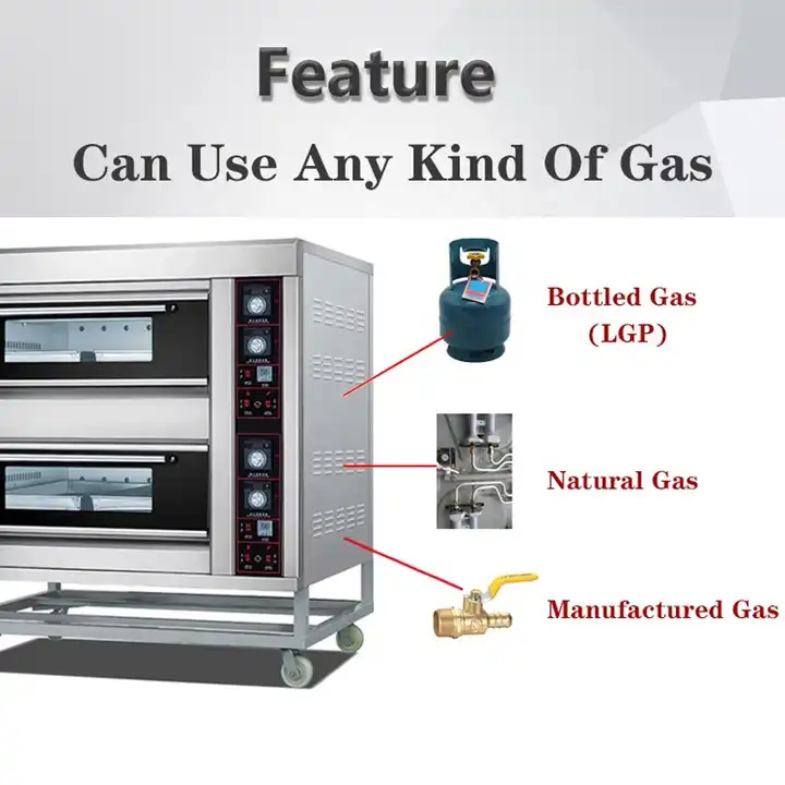 Efficient Microcomputer-Controlled LPG Baking Bakery Oven OEM manufacture