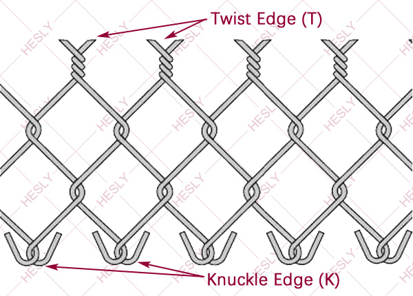 Twist and Knuck End Chain Link Mesh