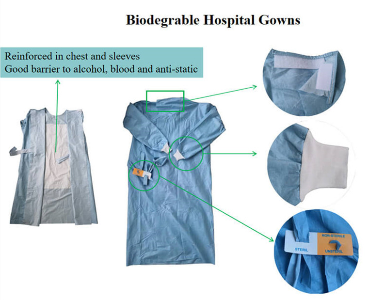 biodegradable disposable hospital gowns suppliers