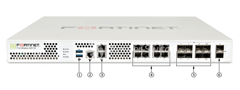 Fortinet FG-601E Front View