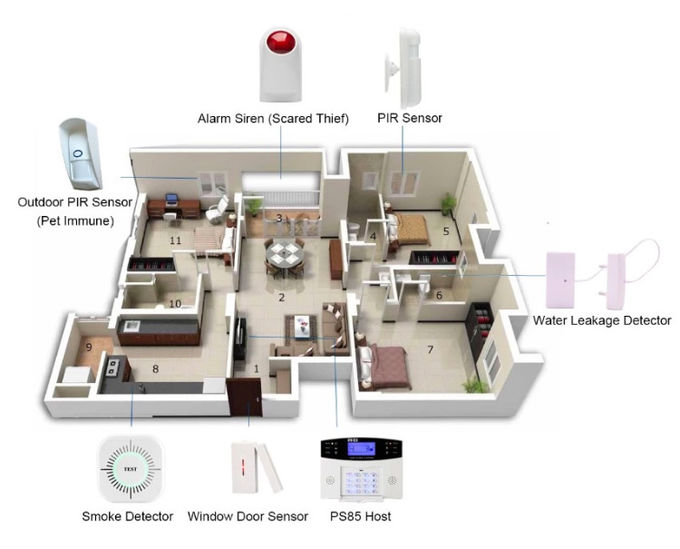 Smoke And Carbon Monoxide Alarm CO Alarm WIFI RS 433 Smart Home Device 1