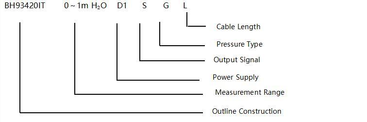 Ht Input Static Pressure Level Transmitter