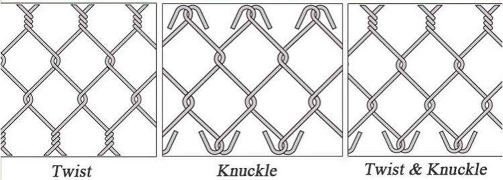selvage of chain link fence