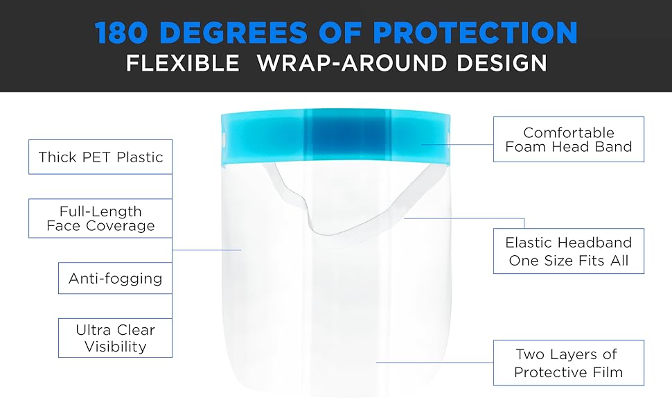 Salon World Safety Equipment Premium Protective Face Shield Plastic Headband Clear