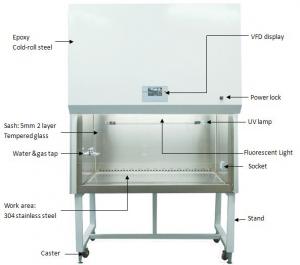 Open Front Class Ii Type A2 Biological Safety Cabinet Lab Fume