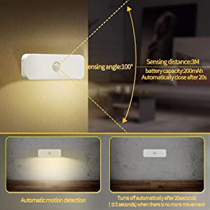 Closet light motion sensor 